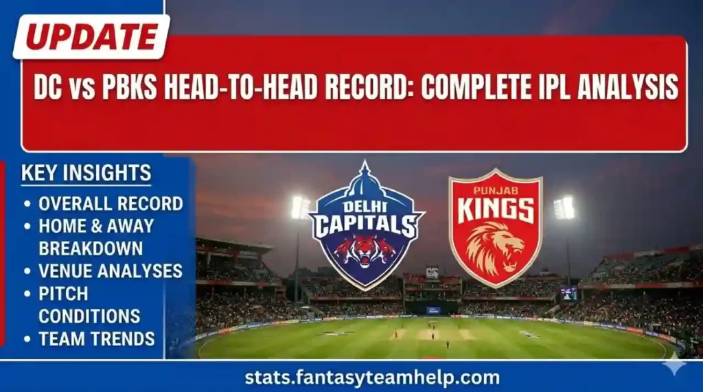 DC vs PBKS Head to Head